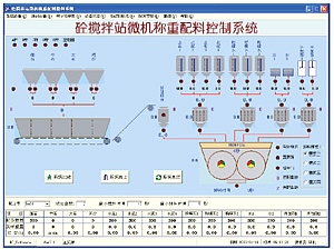 砼搅拌站及微机称重配料控制系统