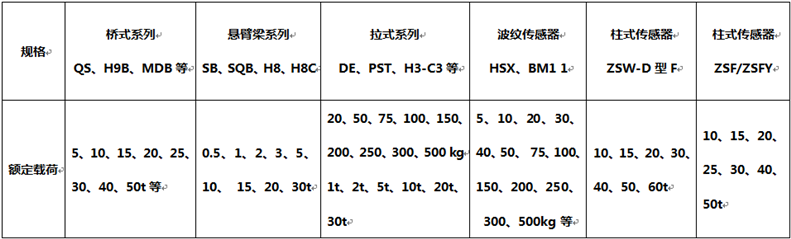 (H537L]}]GNEVXL]8~X$CSV